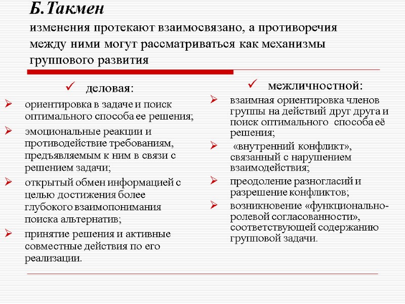 Б.Такмен изменения протекают взаимосвязано, а противоречия между ними могут рассматриваться как механизмы группового развития